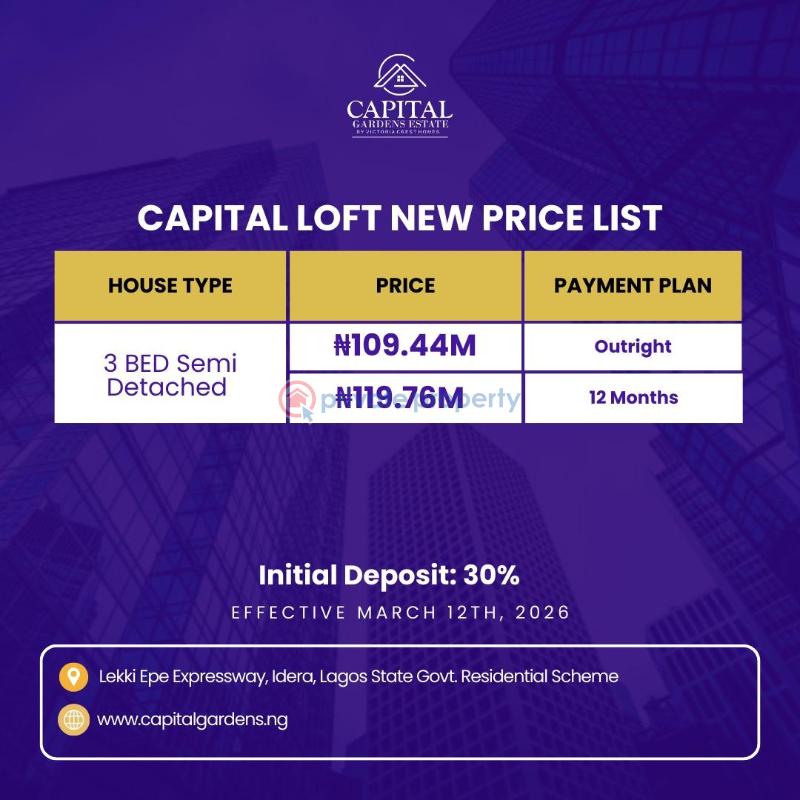3 bedroom Duplex For Sale Pan Atlantic University, Lekki Airport Eleko Ibeju-Lekki Lagos