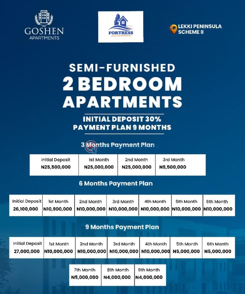 2 bedroom Mini Flat For Sale Lekki Scheme 2 Ajah Lagos - 2