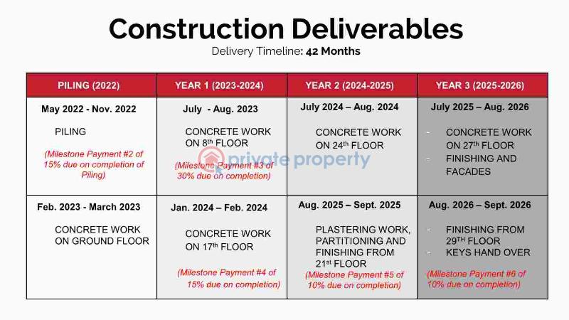 Luxury 3 bedroom apartment in eko atlantic city - 215 sqm - 42 months payment plan - 26 3 bedroom Block Of Flats For Sale Eko Atlantic City* Phoenix Rising Tower Victoria Island Lagos - 26