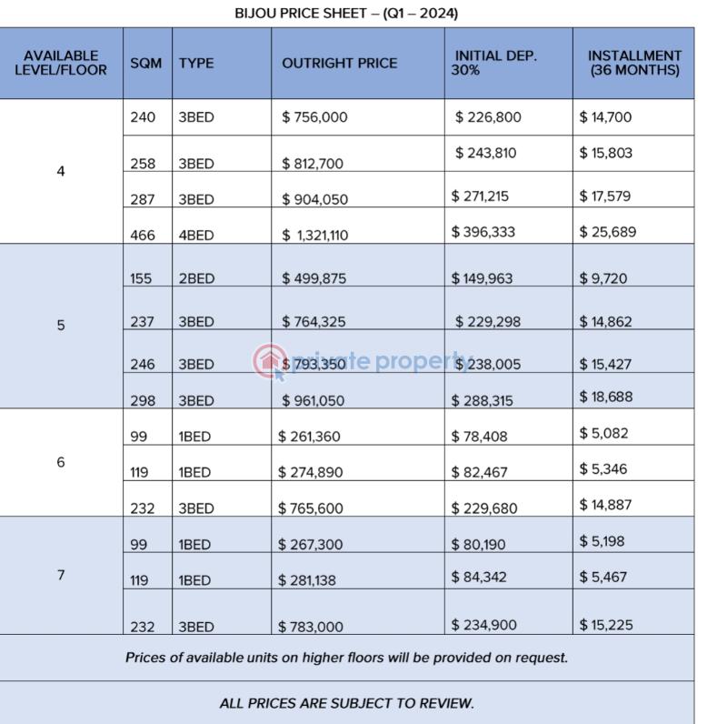 Flat & Apartment For Sale Banana Island Ikoyi Lagos - 1