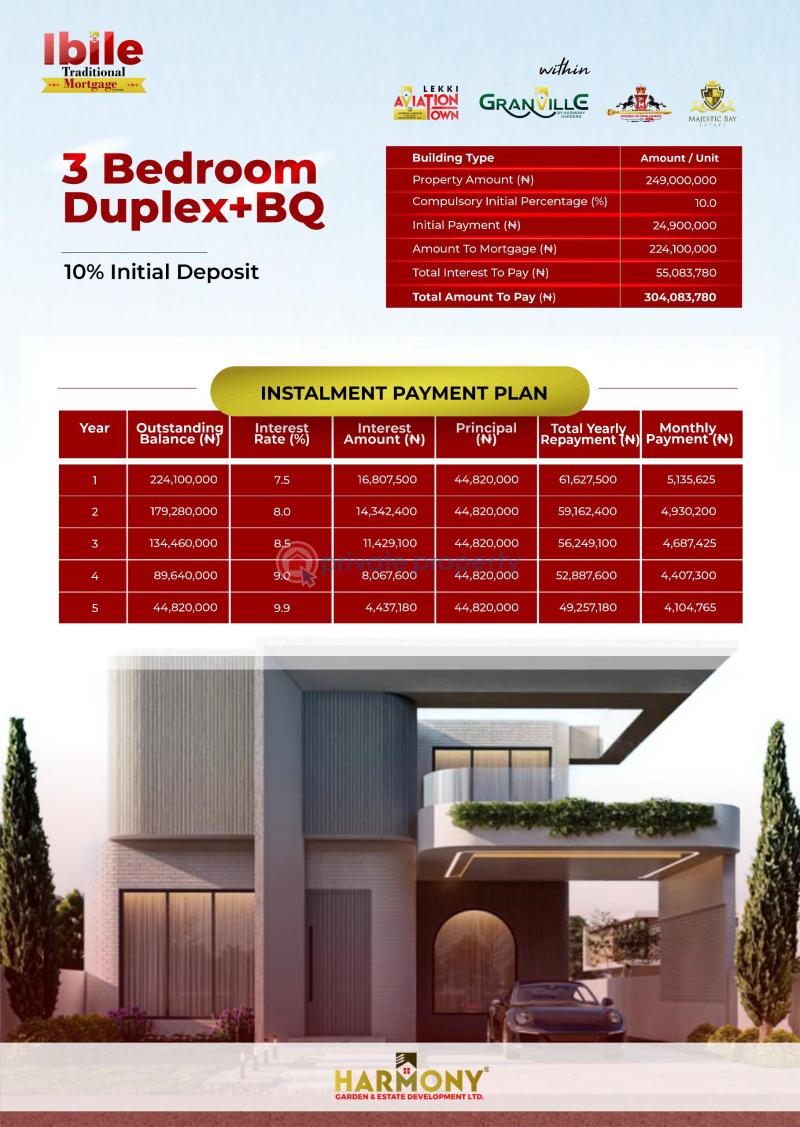 3 bedroom Duplex For Sale Ibile Traditional Mortgage Ibeju-Lekki Lagos - 1