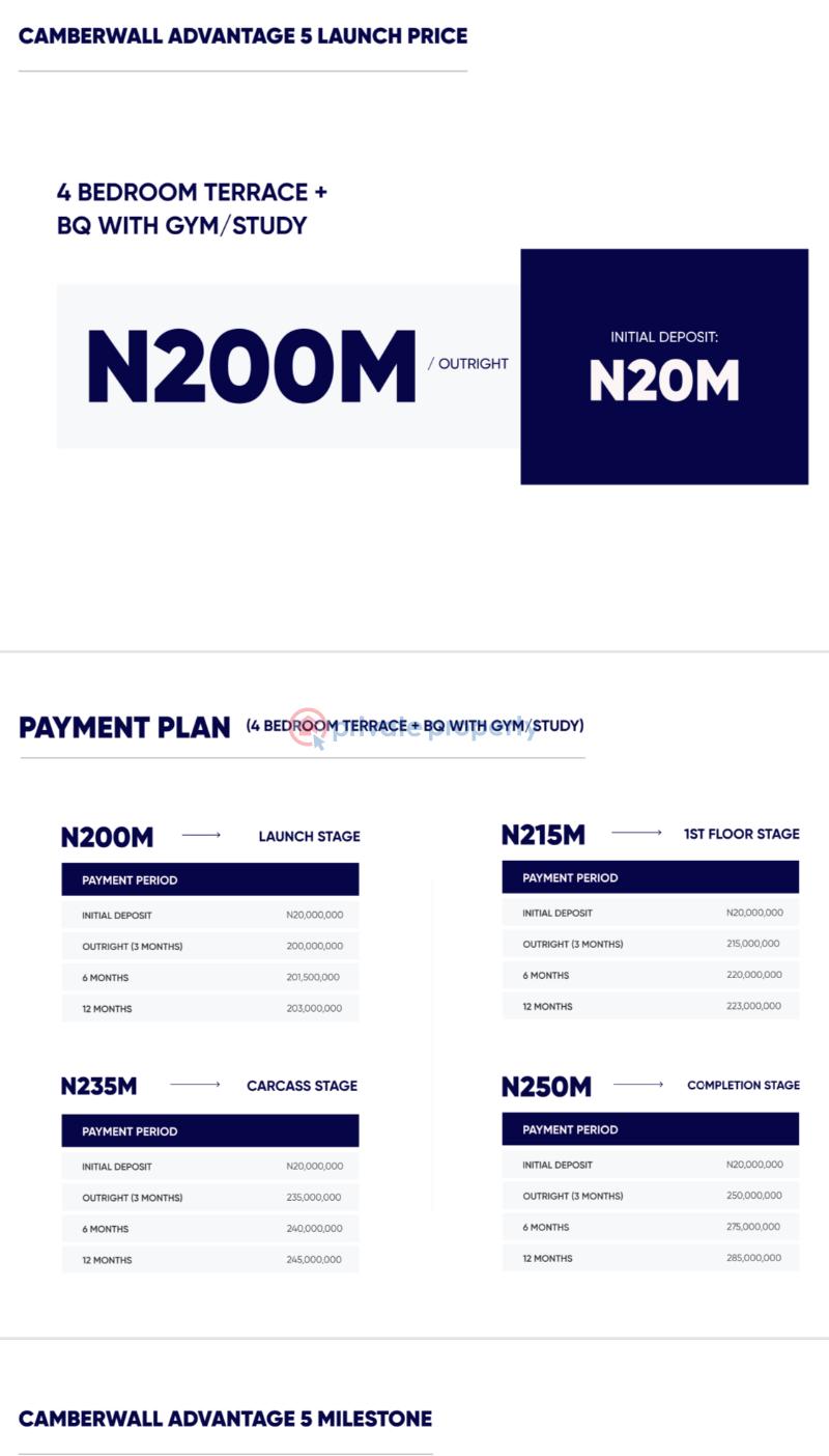 3 bedroom Duplex For Sale The Camberwall Advantage 5 Is Situated In The Unique And Serene Area Of Lekki Phase 1, Off Freedom Way, Behind This Present House Off The Lekki Epe Expressway Lekki Phase 1 Lagos - 5