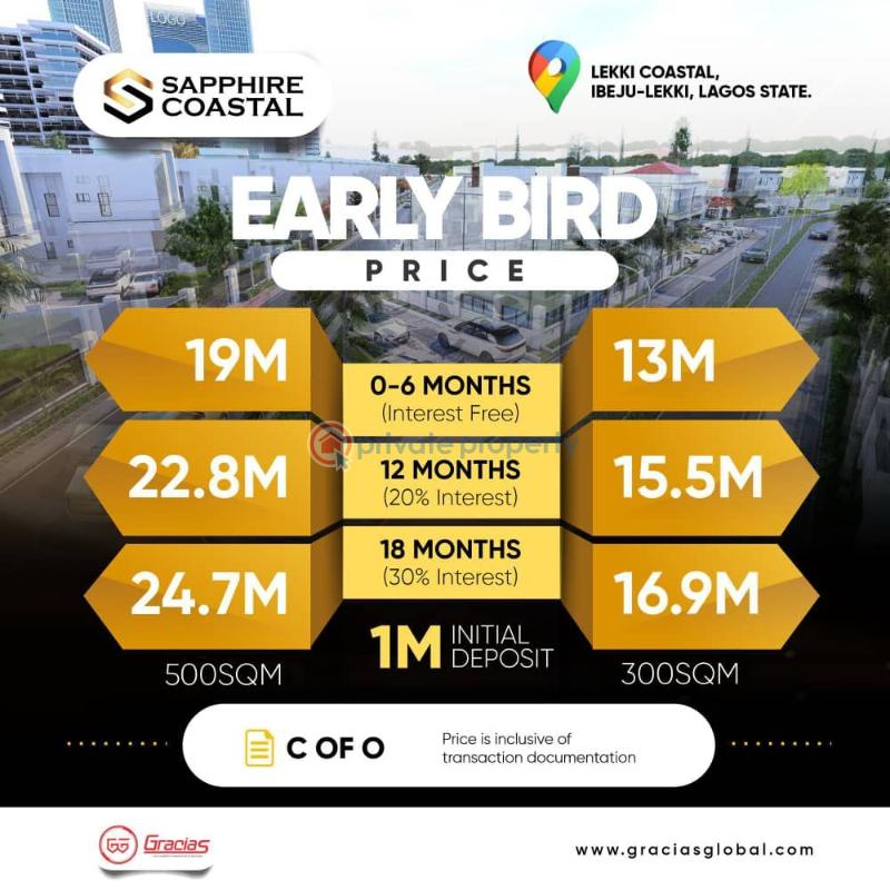 Residential Land For Sale Sapphire Coastal Estate Close To The New Lekki International Airport Ibeju-Lekki Lagos