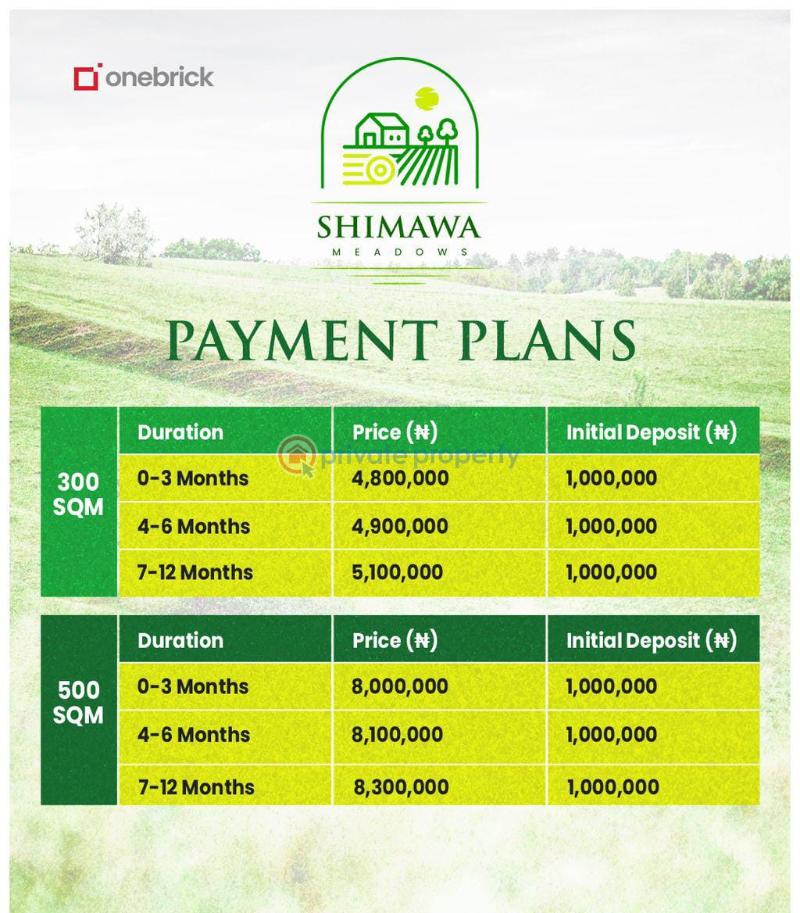 Residential Land For Sale Shimawa Meadows Estate Redemption Camp 5 Minutes Drive From Rccg Camp Ogun Ogun area  - 2