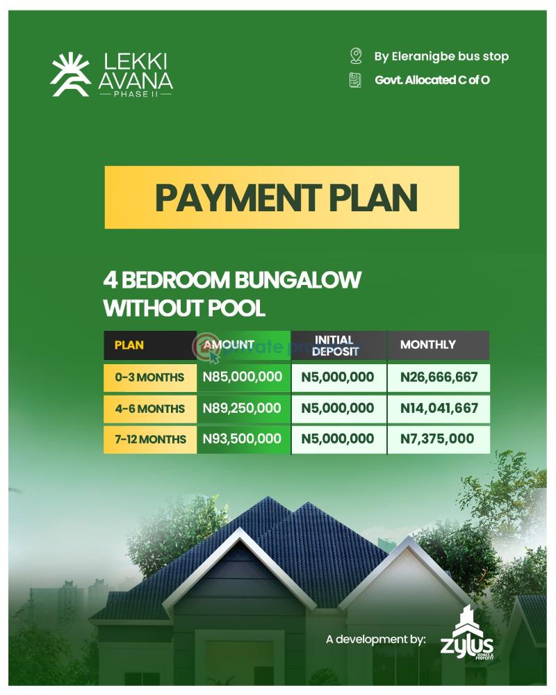 4 bedroom Bungalow For Sale Lekki Avana Phase 2, Eleran Igbe Ibeju-Lekki Lagos - 15