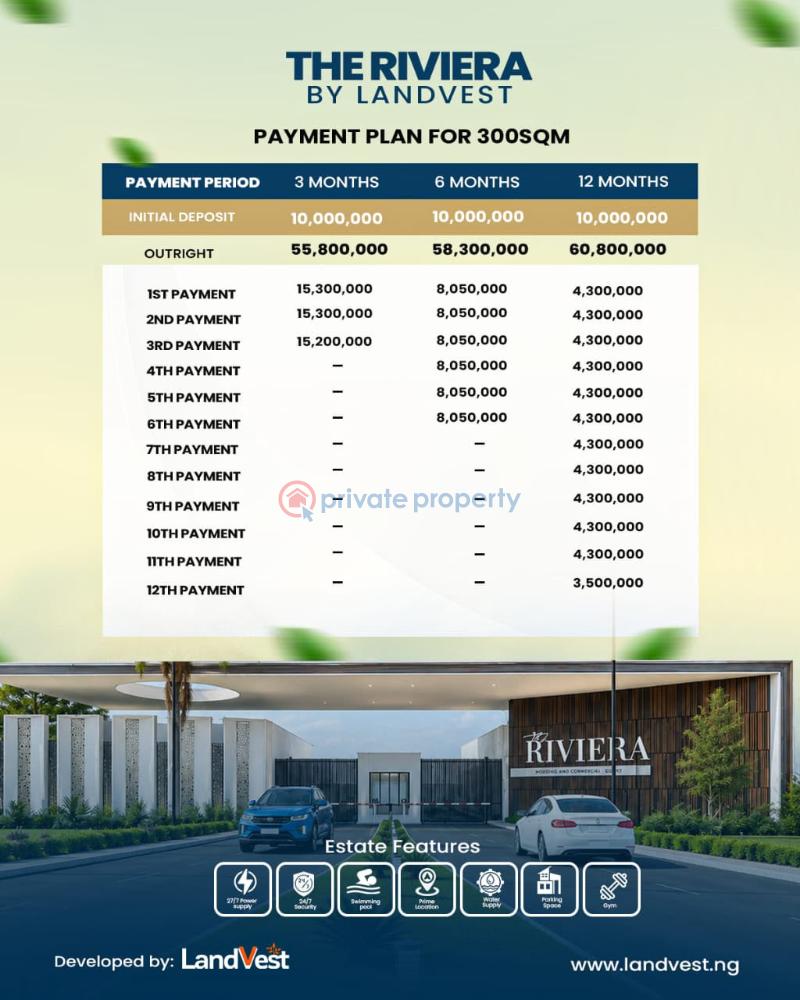 Residential Land For Sale The Riviera Bu Landvest, Along Lagos Calabash Coastal Highway, Abijo Ajah Lagos - 5