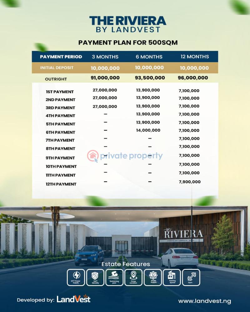 Commercial Land For Sale The Riviera By Landvest , Along The Lagos Calabar Coastal Highway, Abijo Ajah Lagos - 4