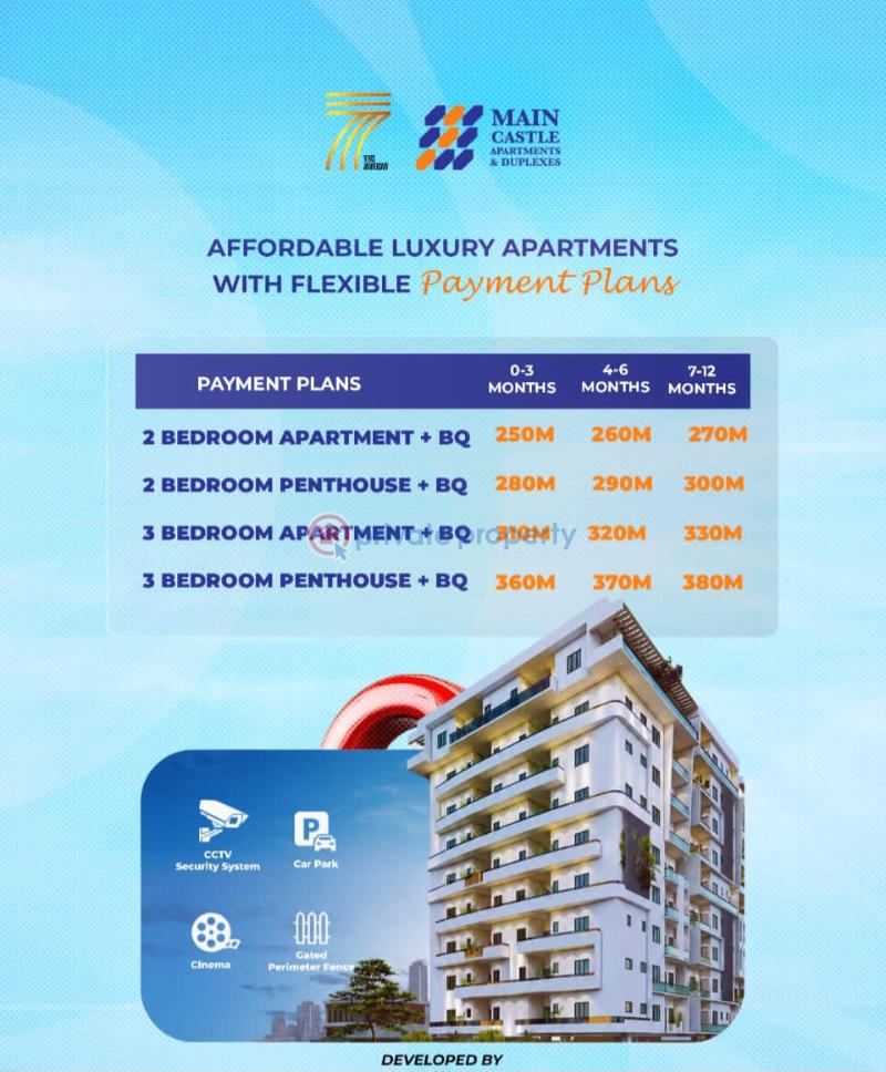 3 bedroom Shared Apartment For Sale LSDPC Maryland Estate Lagos - 0