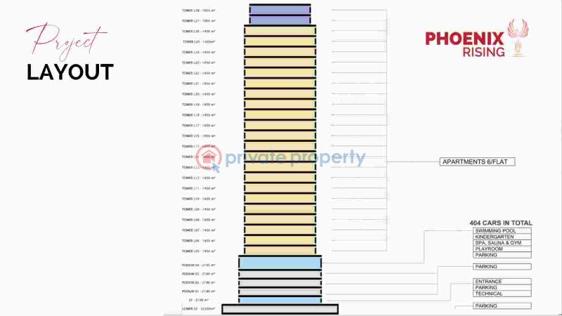 Maisonette penthouse in eko atlantic city - 4 bedrooms - 359 sqm - 42 months payment plan - 6 4 bedroom House For Sale Phoenix Rising Tower, Eko Atlantic City* Victoria Island Lagos - 6