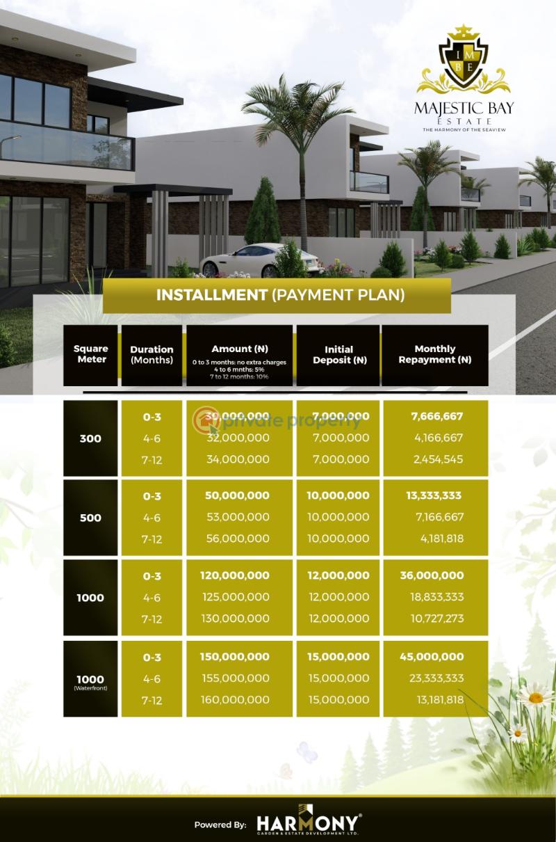 Residential Land For Sale Oju Ota Epe Lagos - 3