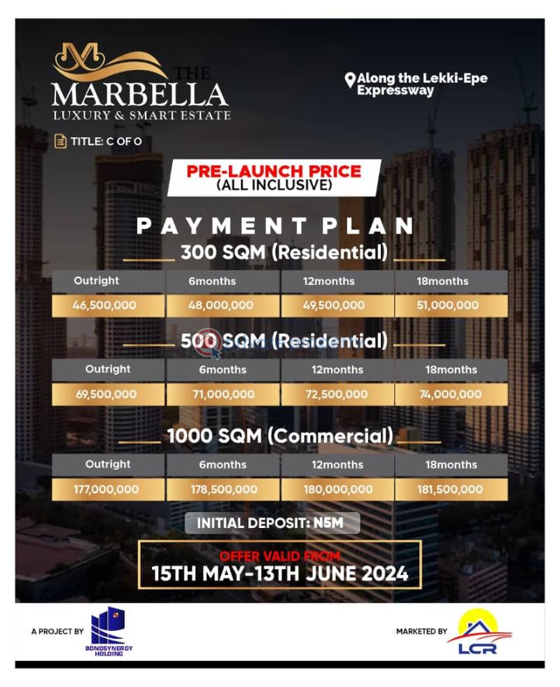 Mall/Complex/Plaza For Sale Fairmont Green & Smart Estate, Dangote Refinery,novare Mall,lekki Trade Zone,lakowe Golf,cocharis Group,pan Atlantic University Eleko Ibeju-Lekki Lagos - 1