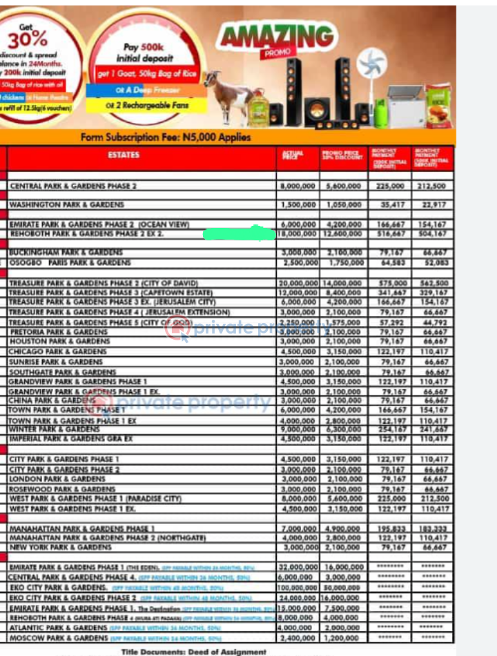 Residential Land For Sale Ibeju Lekki Lagos Nigeria Ibeju-Lekki Lagos - 0