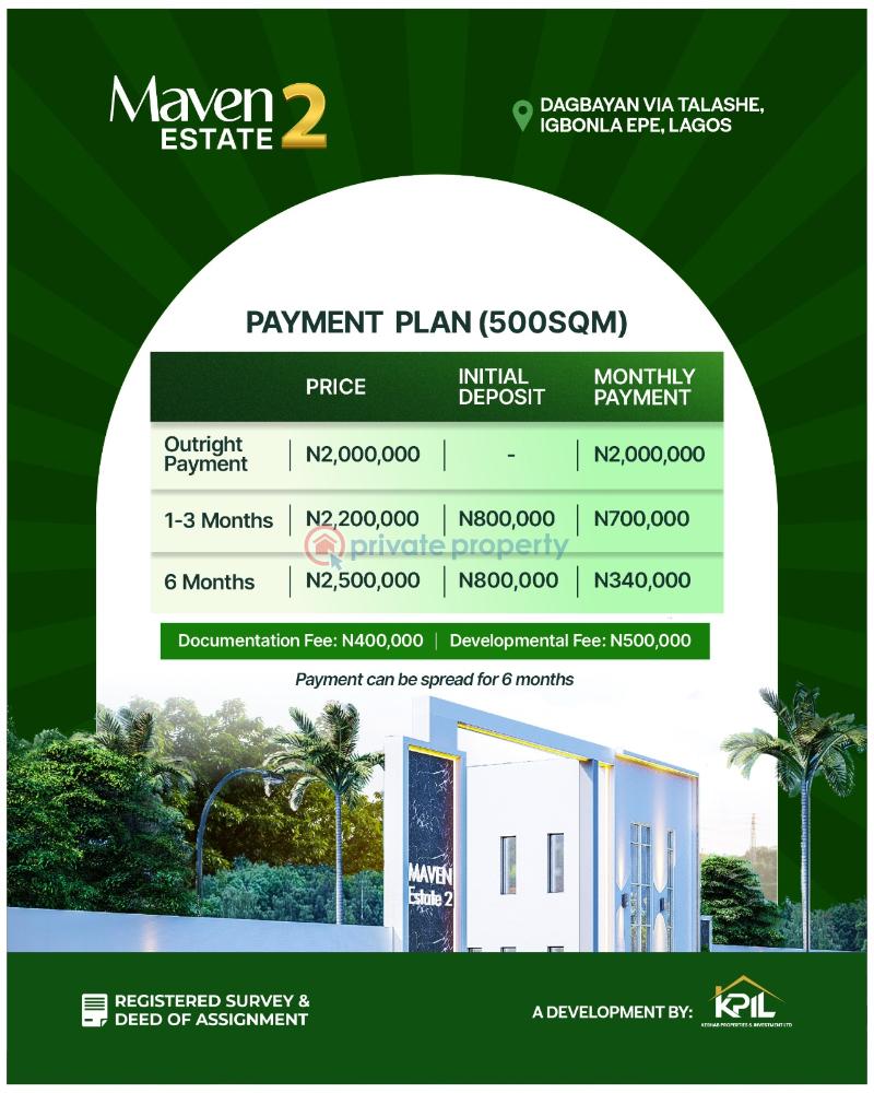 Residential Land For Sale Dagbayan Via Talashe, Igbonla Epe Lagos - 2