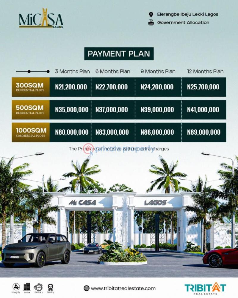 Residential Land For Sale Lekki Airport, Alaro City, Arizon Estate. Eleran Igbe Ibeju-Lekki Lagos - 2