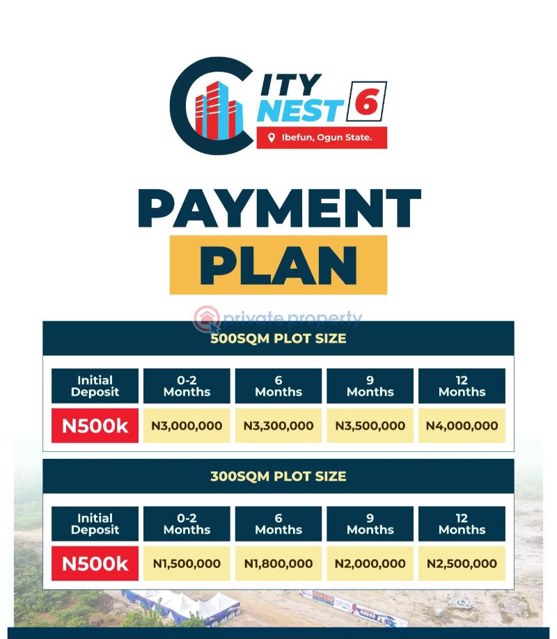 Mixed use Land For Sale Citynest Phase 6 Estate Off Ijebu Ode Road Ogun State Odogbolu Ogun - 8