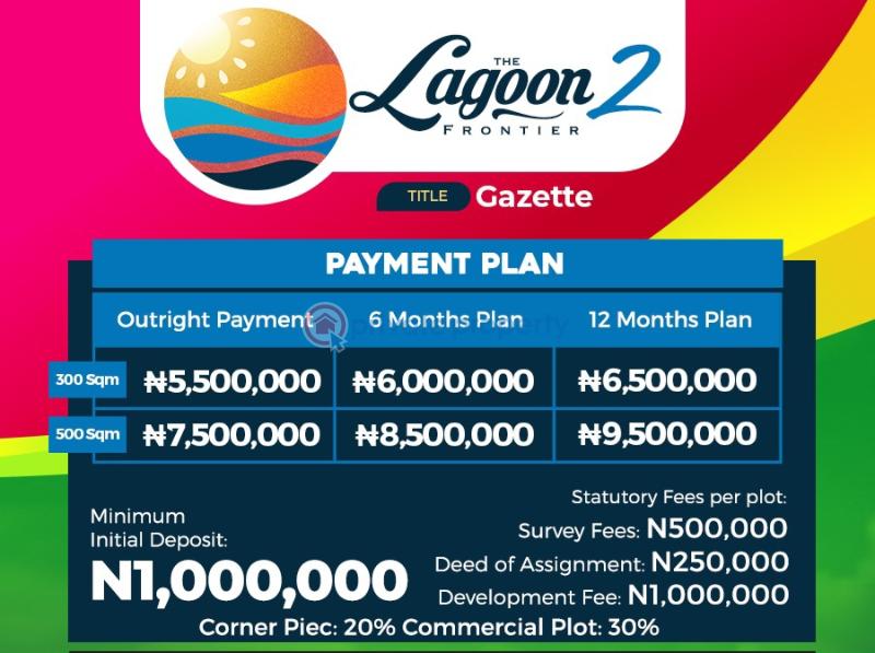 Land For Sale Siriwon, Ibeju-Lekki Lagos - 6