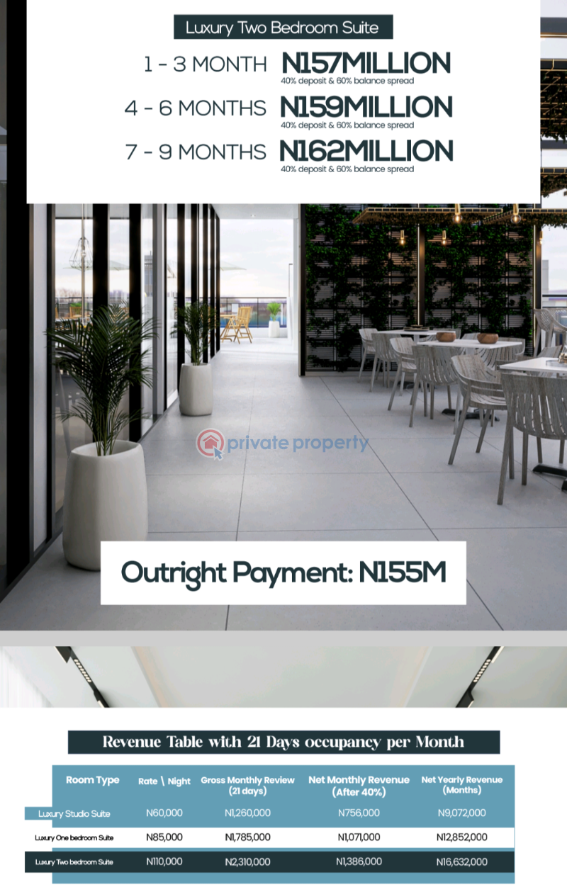 2 bedroom Shared Apartment For Sale . Sabo Yaba Lagos - 4