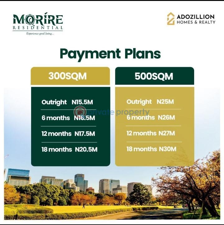 Residential Land For Sale Ibeju Lekki Free Trade Zone Ibeju-Lekki Lagos - 2