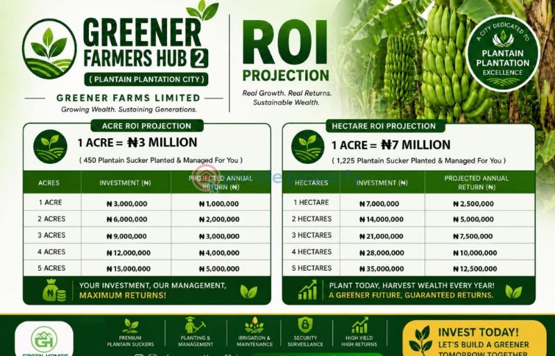 Commercial Land For Sale Greener Farmers Hub Phase 2 Strategically Located In Abeokuta North Abeokuta Ogun