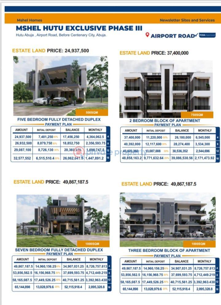 Residential Land For Sale Airport Road Abuja / Before Centenary City / By Lugbe / Abuja Abuja Phase 2  - 4