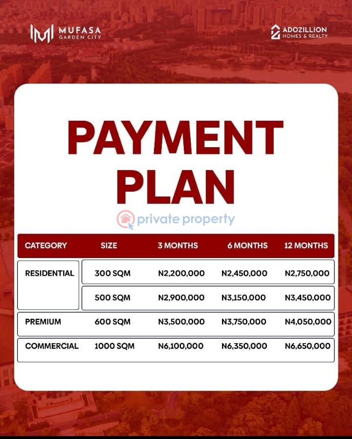 Mixed use Land For Sale Imodi Ijasi, Along Itokin/ljebu Ode Expressway, Ogun State Ijebu Ogun - 1