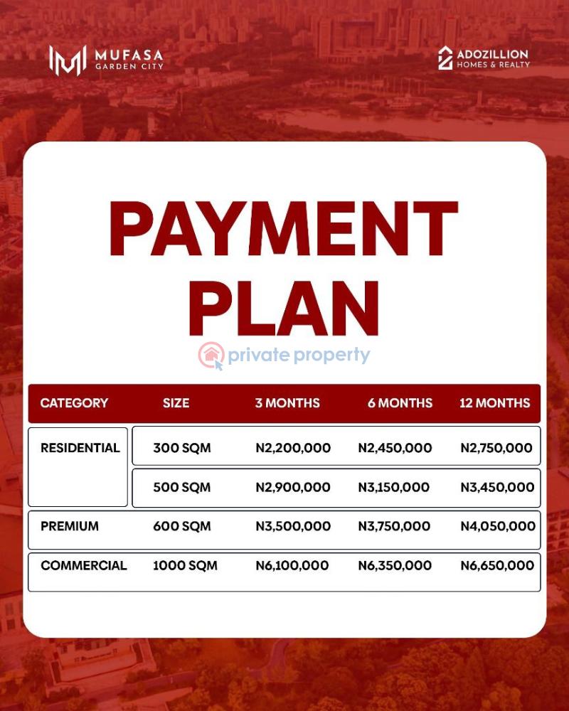 Residential Land For Sale Epe Lagos - 0