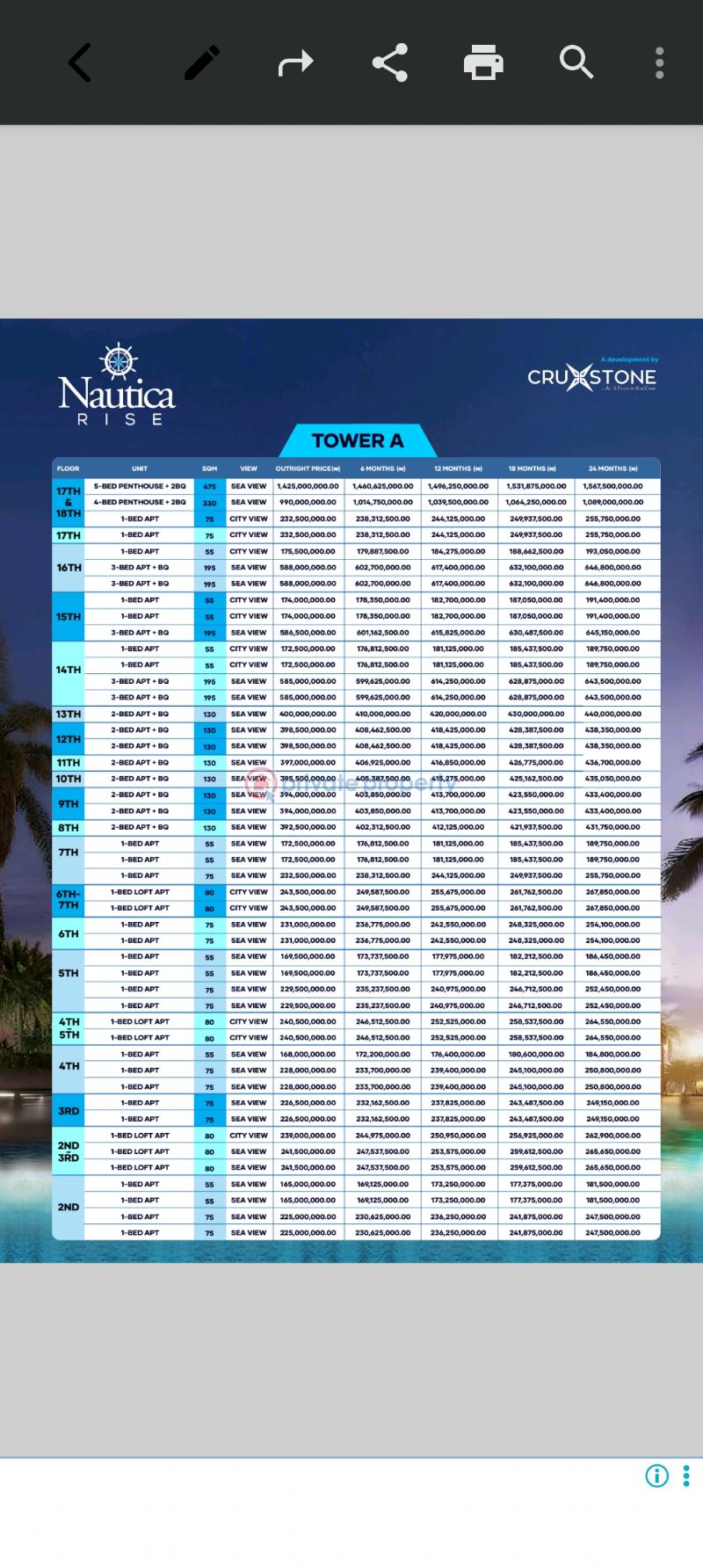 2 bedroom Shared Apartment For Sale Ikate Lekki Lagos - 7