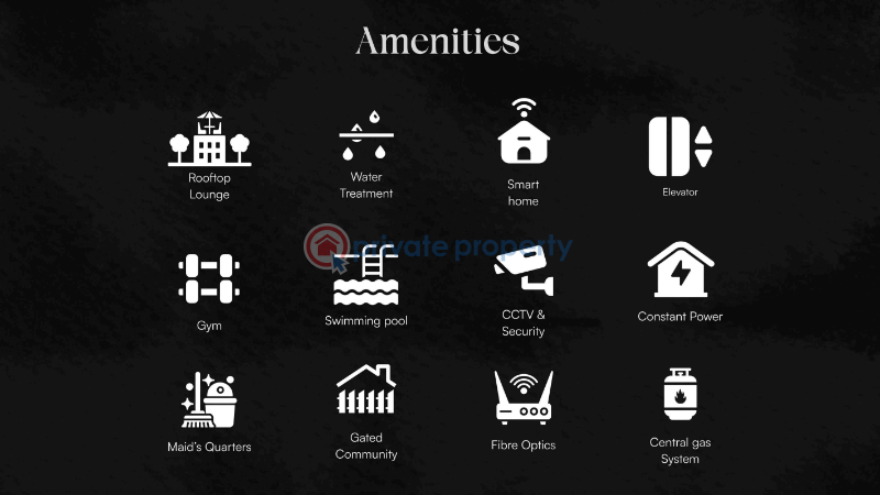 2 bedroom Flat & Apartment For Rent Lekki Phase 1 Lagos - 3