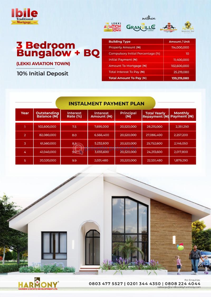 4 bedroom Duplex For Sale Eleko Ibeju-Lekki Lagos - 2