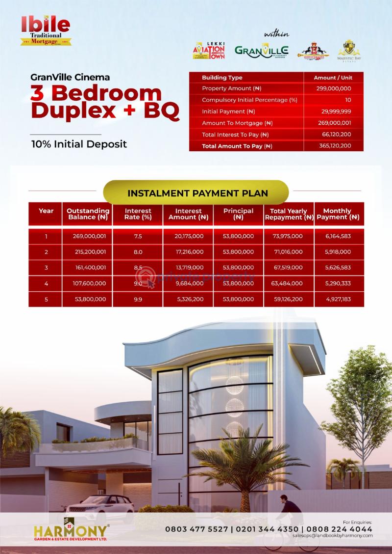 4 bedroom Duplex For Sale Eleko Ibeju-Lekki Lagos - 4