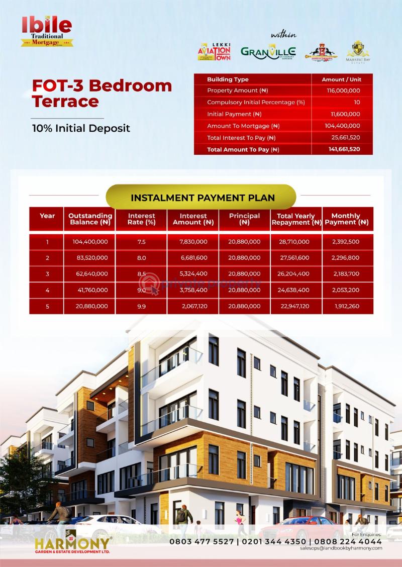 4 bedroom Duplex For Sale Eleko Ibeju-Lekki Lagos - 6