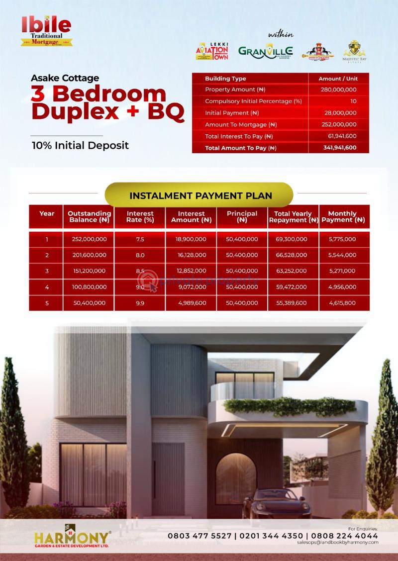 4 bedroom Duplex For Sale Eleko Ibeju-Lekki Lagos - 5