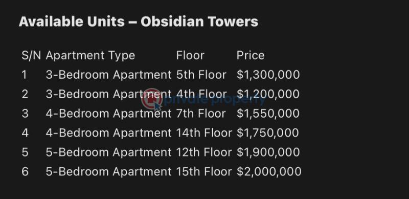 3 bedroom Shared Apartment For Sale . Gerard Road Ikoyi Lagos - 3