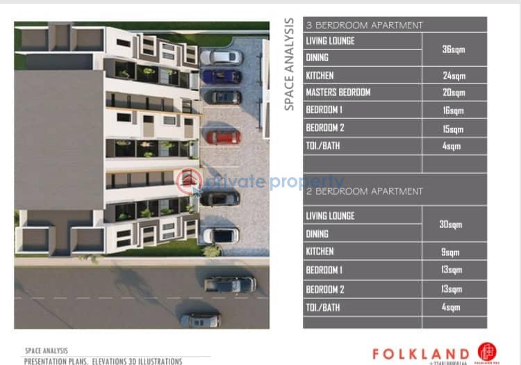 3 bedroom Block Of Flats For Sale Okpanam City Gate Asaba Delta - 1
