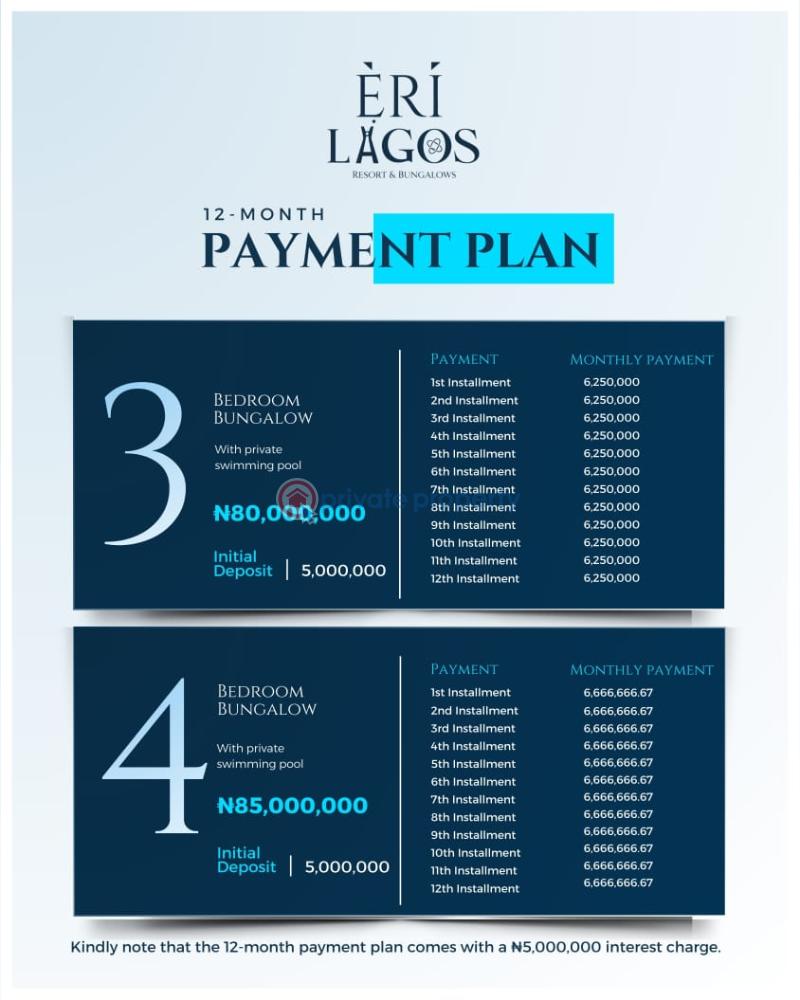 4 bedroom Detached Bungalow For Sale Introducing Ẹ̀rí Lagos Bungalows And Resort Eleranigbe, Ibeju Lekki, Lagos (in Ajé Gardens) Fast Rising Ibeju Lekki Axis, Home To The Dangote Refinery, Deep Sea Port, Lekki Free Trade Zone, New International Airport, And Africa’s Biggest Future Developmt Eleran Igbe Ibeju-Lekki Lagos - 3