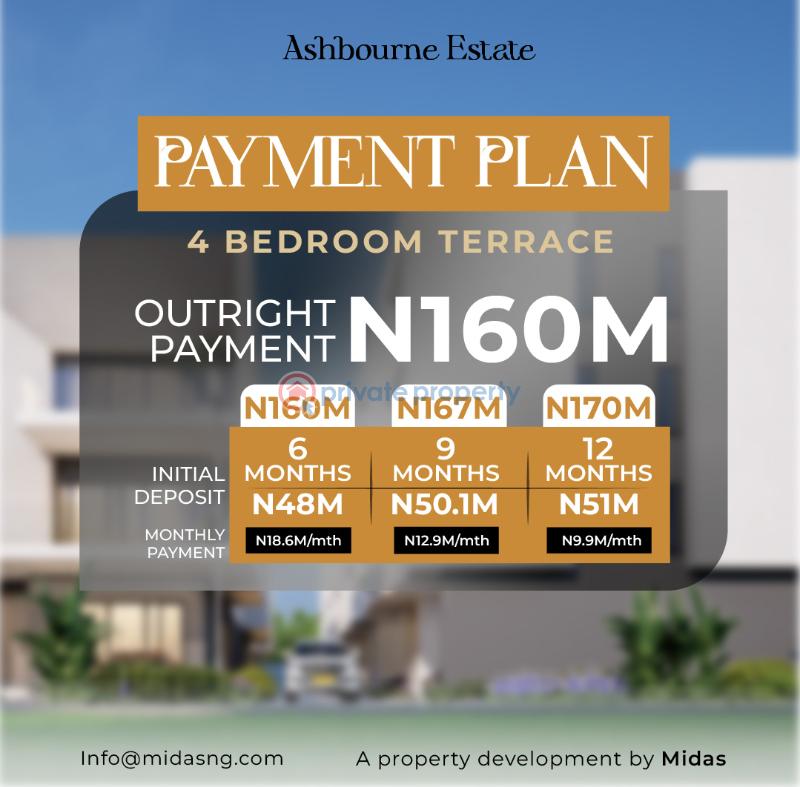 Mini Flat For Sale Sangotedo Ajah Lagos - 4