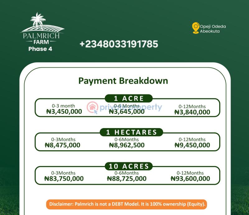 Mixed use Land For Sale Odeda, Abeokuta Alabata Abeokuta Ogun - 1