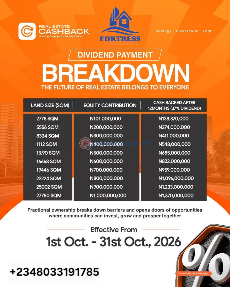Mixed use Land For Sale Elerangbe, Ibeju Lekki Eleran Igbe Ibeju-Lekki Lagos - 0