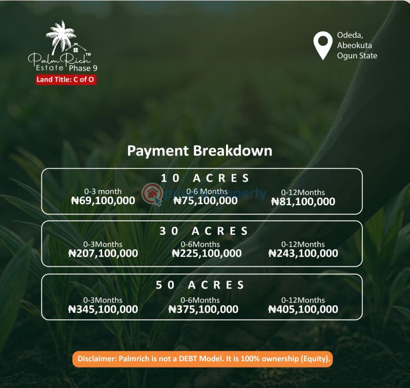 Mixed use Land For Sale Opeji, Odeda Abeokuta Alabata Abeokuta Ogun - 3