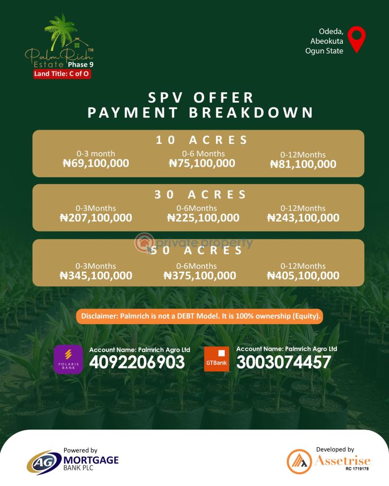 Commercial Land For Sale Palm Rich Estate Phase 9 Odeda Abeokuta Ogun State Abeokuta Ogun - 8