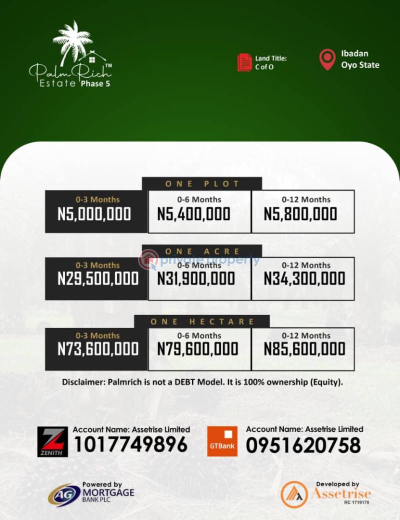 Land For Sale Oyo, Ibadan. Iwo Road Ibadan Oyo - 1