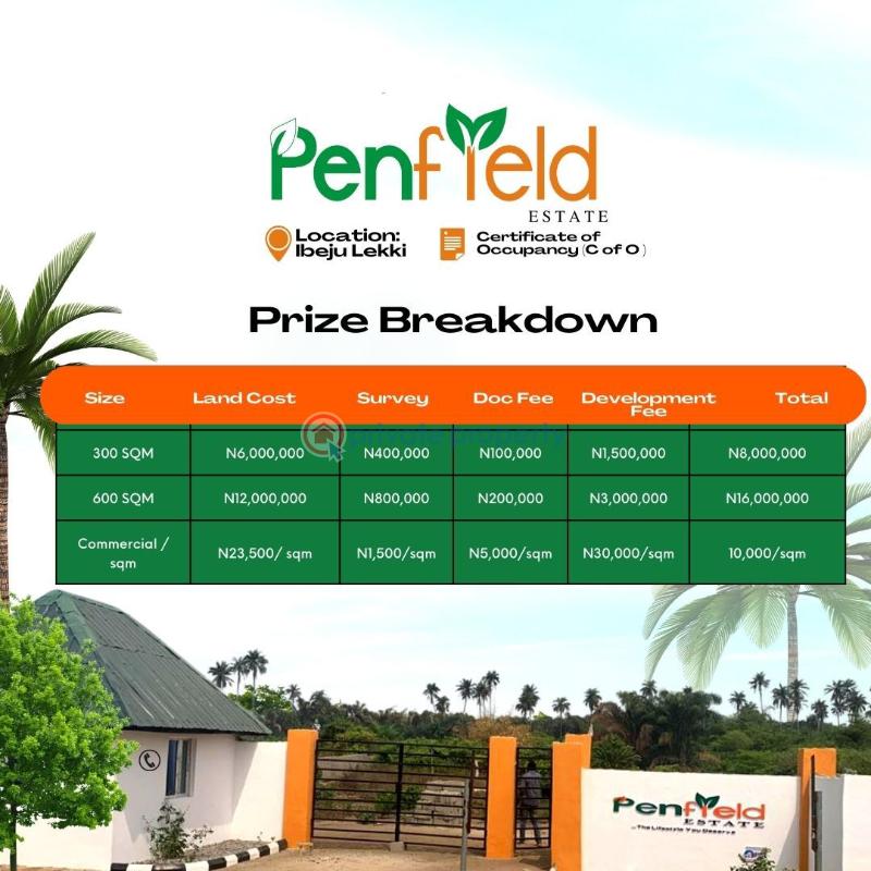 Land For Sale Lekki Deep Sea Port, Ibeju Lekki Lagos Island  - 1