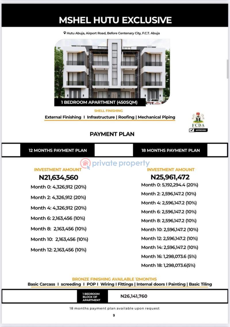 Residential Land For Sale National Stadium, 10 Minutes To Abuja Airport. Galadimawa Abuja Phase 3  - 3