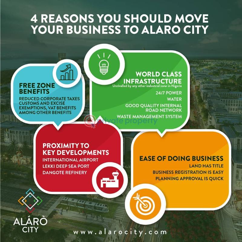Land For Sale Alàró City Is In Close Proximity To The Largest Deep Sea Port In West Africa Which Is Currently Operational & Also 5 Minutes Drive To The New Airport. Lagos Island  - 4