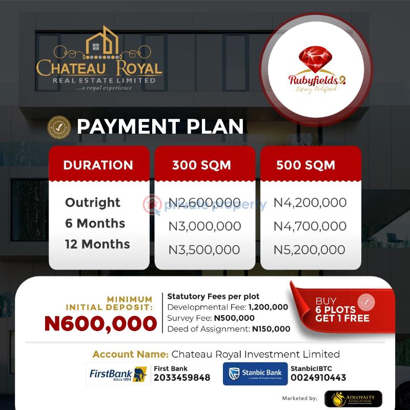 Land For Sale Ketu, Epe Lagos - 3