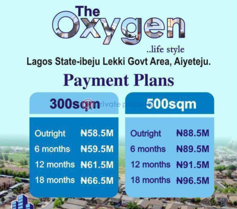 Plots of land with c of o for sale in ibeju lekki - 1 Residential Land For Sale The Oxygen Estate Aiyeteju Ibeju Lekki Along Lekki Expressway Lagos - 1