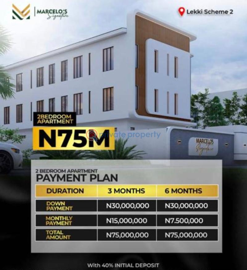 2 bedroom Block Of Flats For Sale Lekki Scheme 2 Ajah Lagos - 5