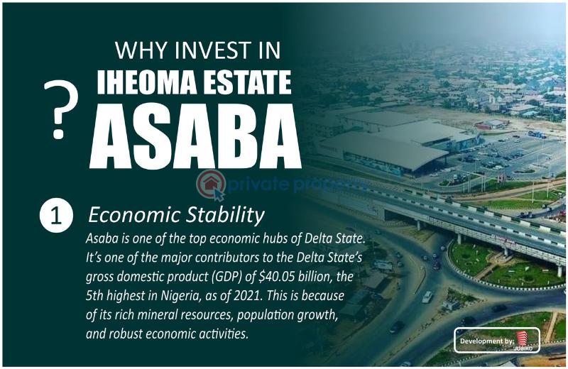 Mixed use Land For Sale Iheoma Estate Ubulukwu Benin Asaba Express Road Asaba Delta - 12