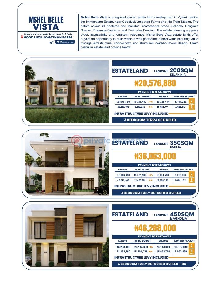 Land For Sale Kyami Abuja Abuja Phase 2 