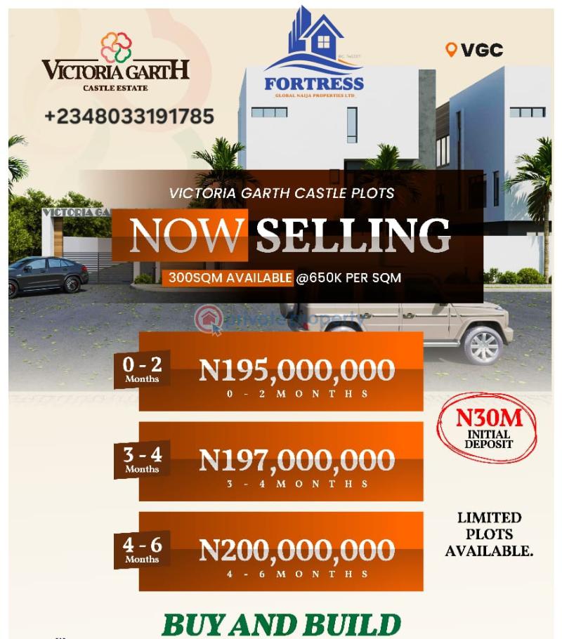 Residential Land For Sale Victoria Garden City Lekki Lagos - 1